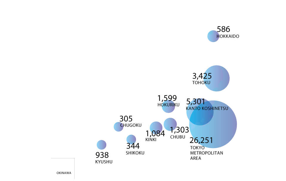 マンション累計供給数 612棟 41,136戸
